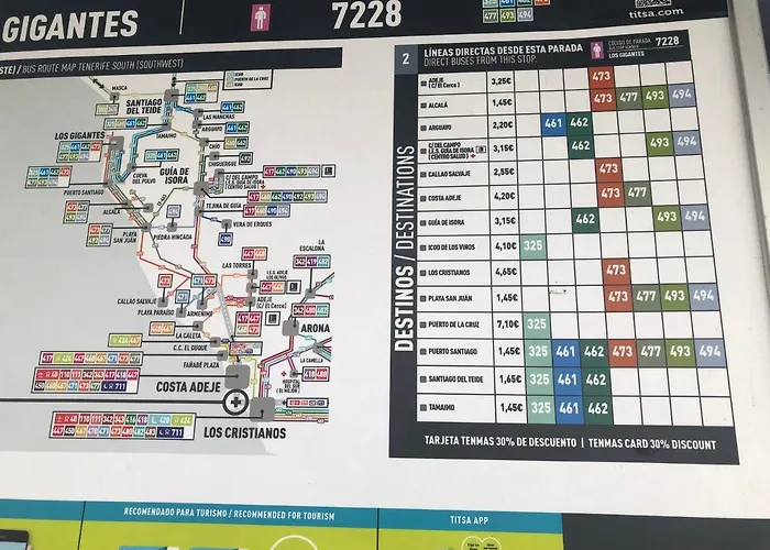 Penthouse De Roca In Poblado Marinero * Acantilado de los Gigantes